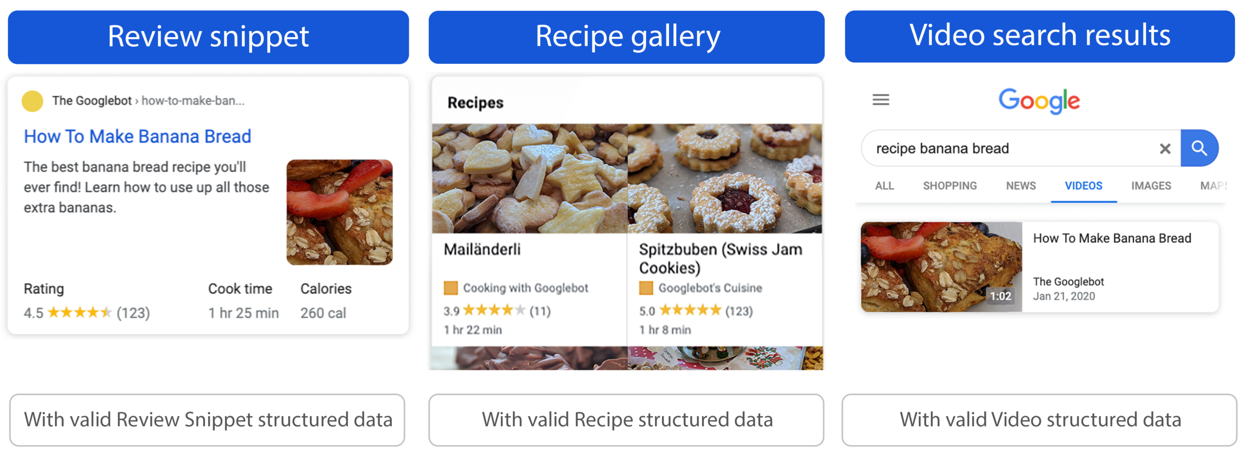 Google examples of review snippet recipe gallery and video search rich results