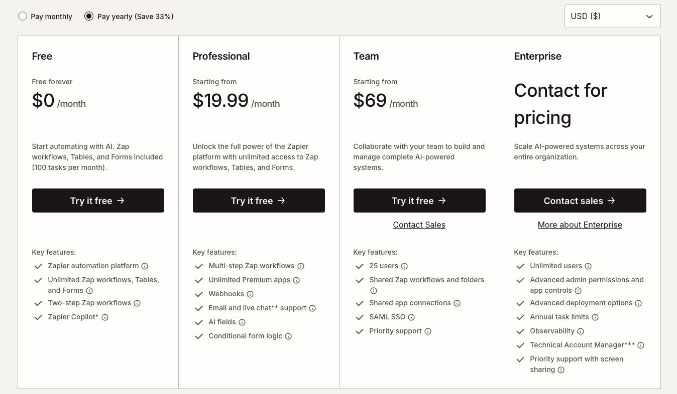 Zapier pricing page showing AI automation tasks and plan tiers